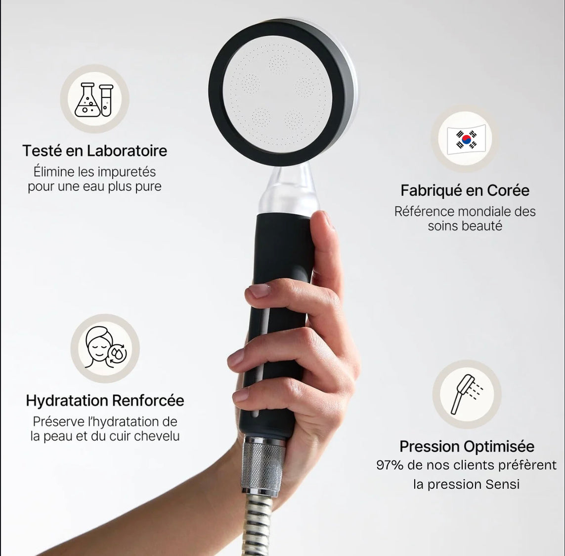 Pommeau de Douche Filtrant