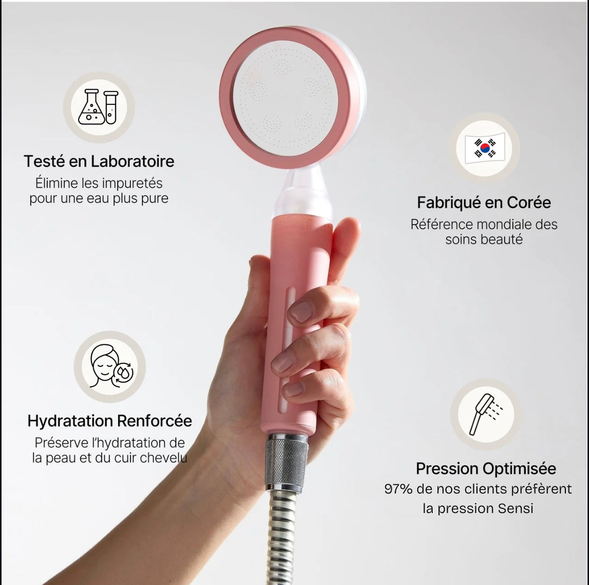 Pommeau de Douche Filtrant